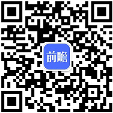 半岛官网下载：半岛官网入口：2018年全球木材加工行业市场现状及发展前景分析 中国仍将维持木材进口大国(图5)