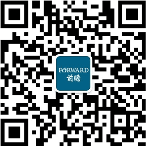 半岛官网下载：半岛官网入口：2018年全球木材加工行业市场现状及发展前景分析 中国仍将维持木材进口大国(图6)