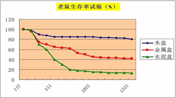 半岛官网入口：木材人必看：中国木材市场发展与战略(图4)