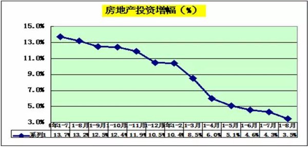 半岛官网入口：木材人必看：中国木材市场发展与战略(图26)