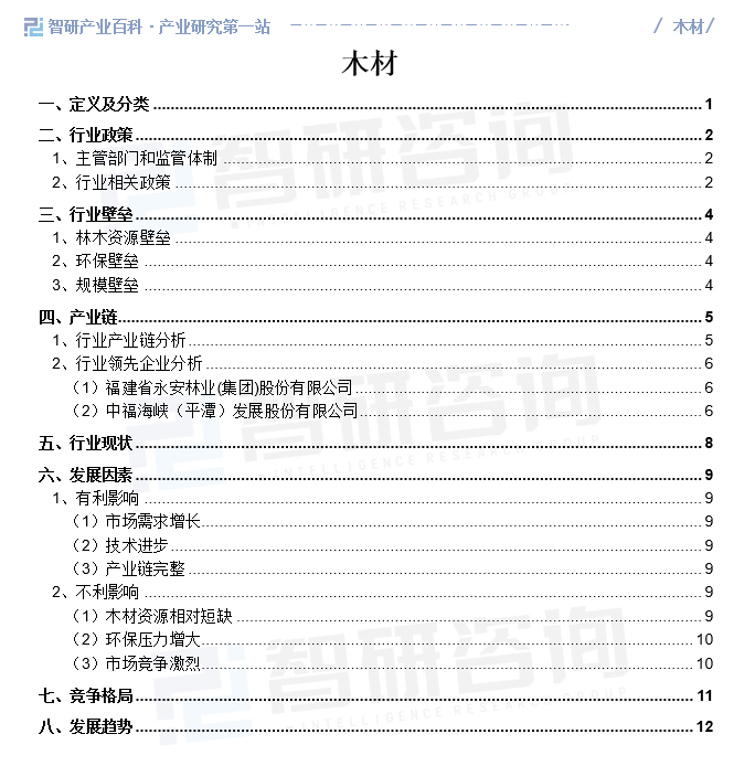 半岛官网：智研——木材产业百科【334】（附行业政策、行业壁垒、发展现状分析）(图2)